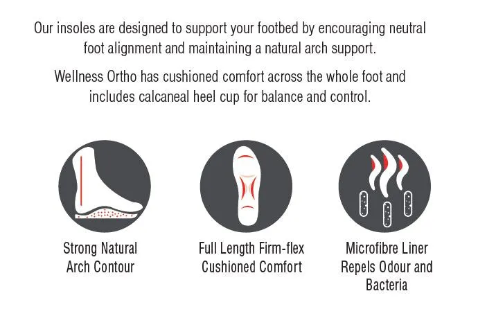 Wellness Faves Work Clogs - Candy Pop